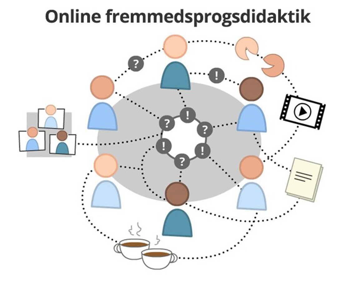 Online fremmedsprogsdidaktik